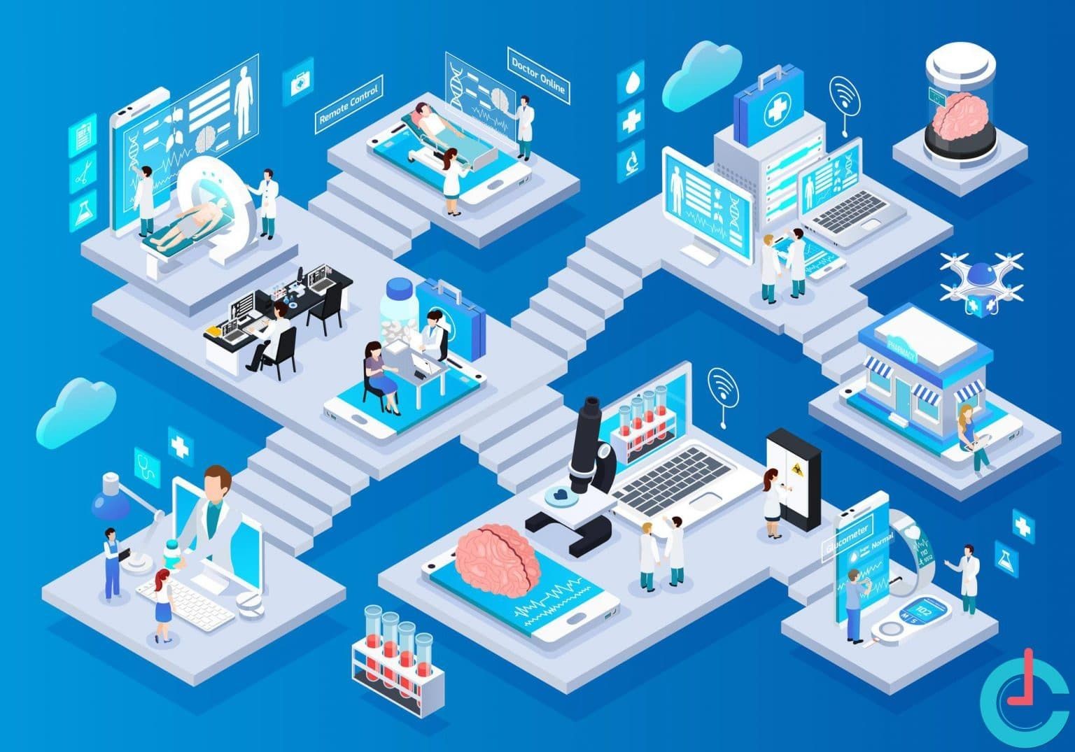 AI in Healthcare