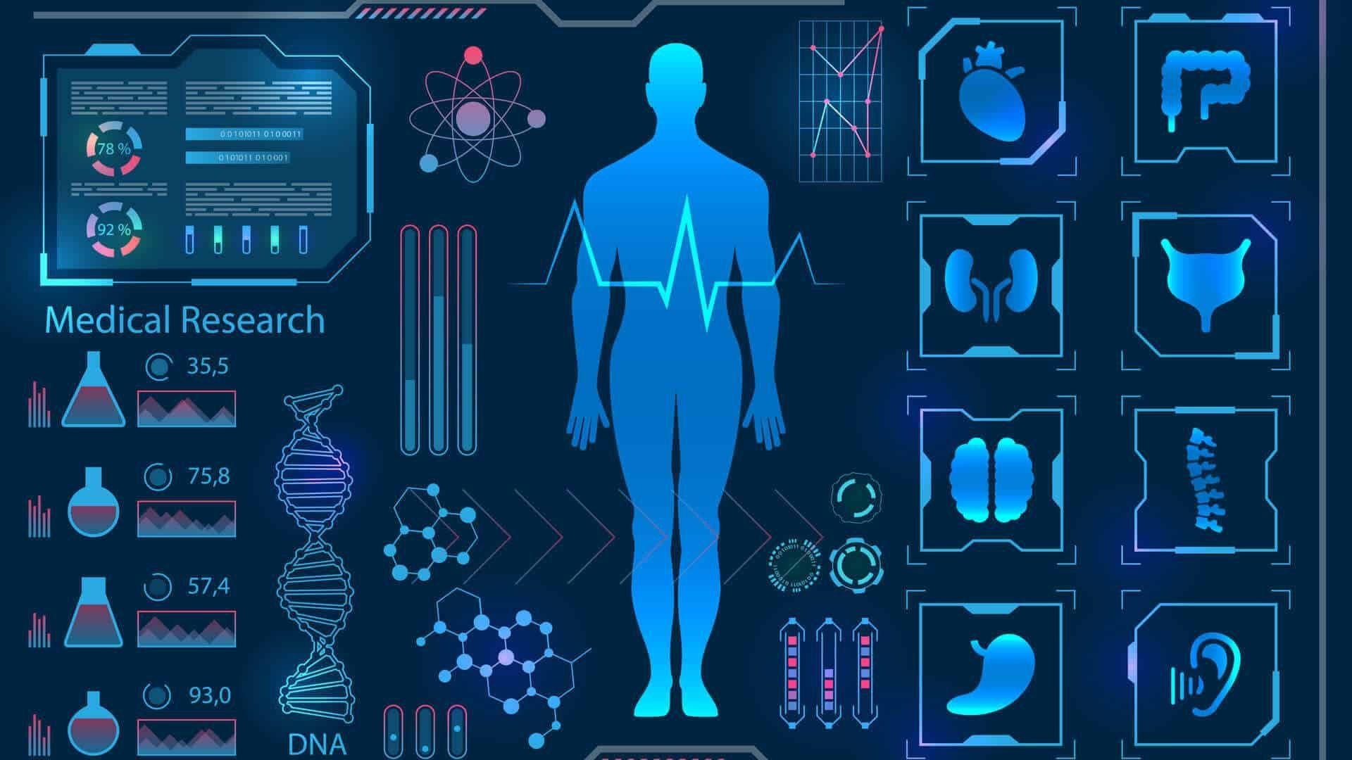 Cardio AI Possibilities in Healthcare.