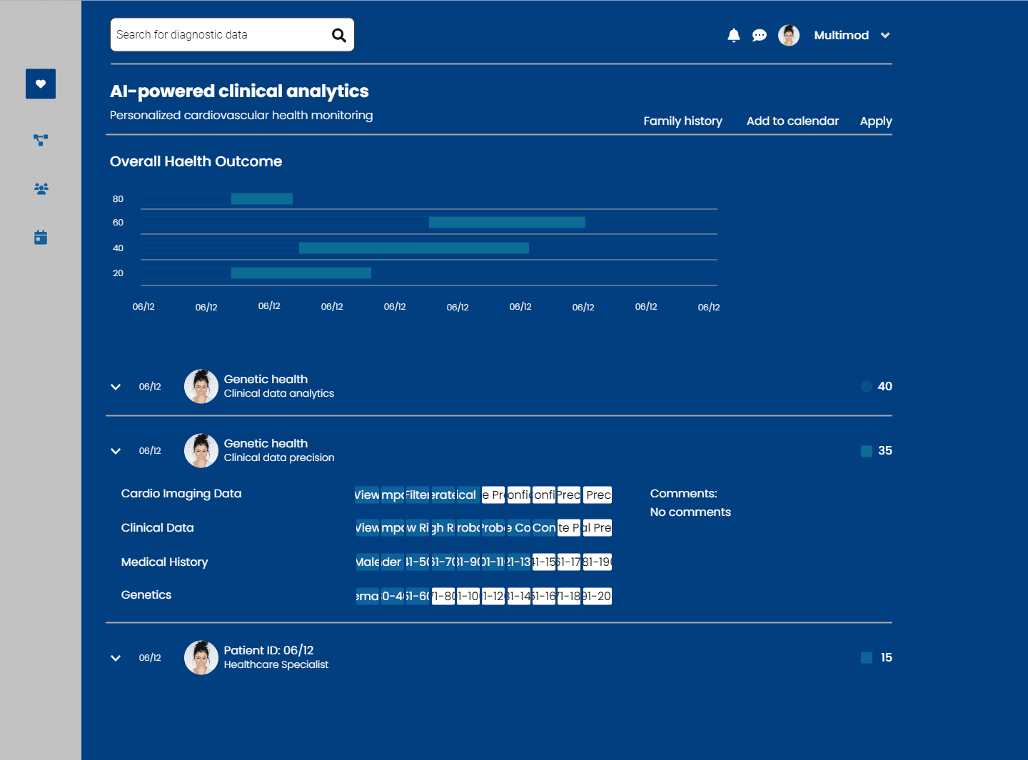 CARDIO AI WELLNESS CHECK-IN