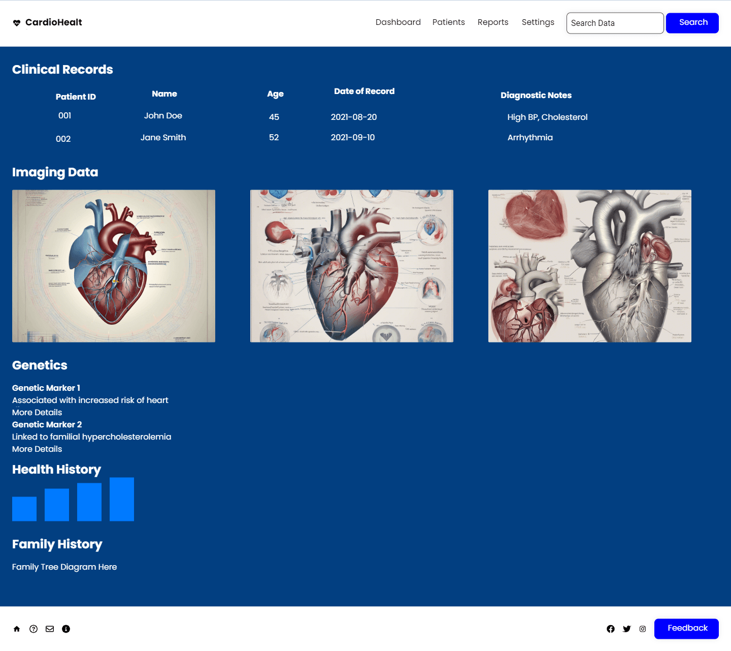 Diagnostic Precison